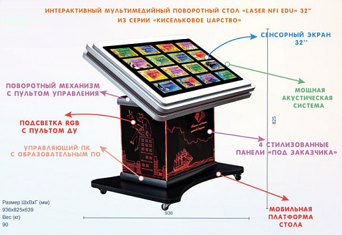 Интерактивный мультимедийный сенсорный стол «Laser NFI edu 32»