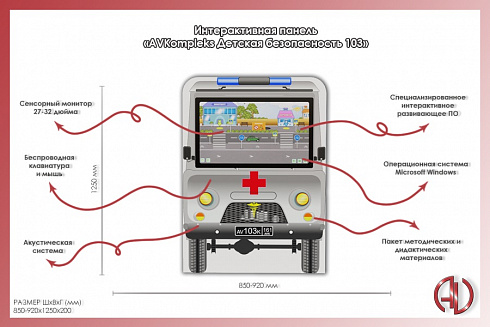 Интерактивная панель «AVKompleks Детская безопасность 103»