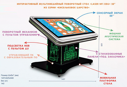 Интерактивный мультимедийный поворотный стол «Laser NFI edu 55»