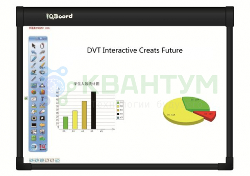 Интерактивная доска IQBoard TN0100, диагональ 100"
