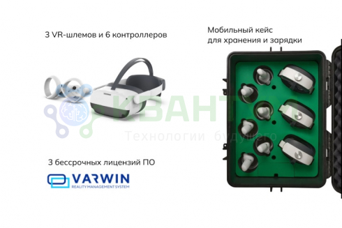 Комплект для класса виртуальной реальности Geckotouch VR03/4VW128 3 шт