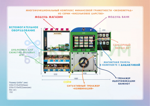 Многофункциональный обучающий комплекс финансовой грамотности «Экономград» kids из серии «Кисельковое царство»